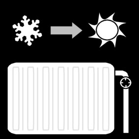 heating